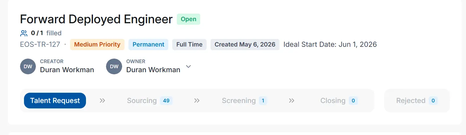 Elios Insights talent request for a Forward Deployed Engineer role, showing a tracked funnel: Talent Request, Sourcing 49, Screening 1, Closing 0, Rejected 0.